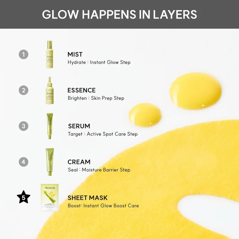 Arencia Vitamin C Booster Shot Mask