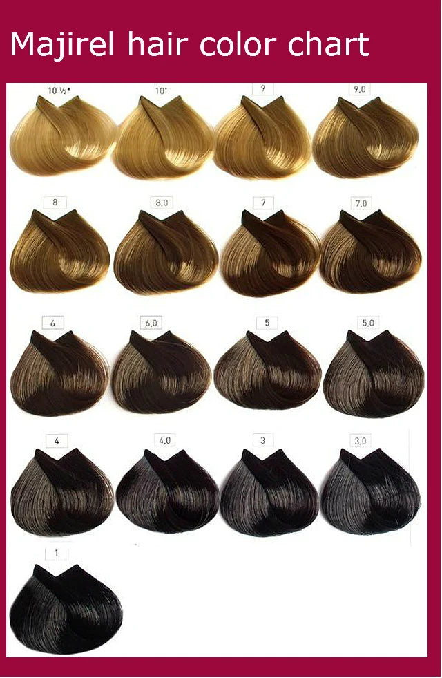 Loreal Professionnel Majirel 5.0 Deep Light Brown 60ml